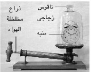 أدوات النشاط